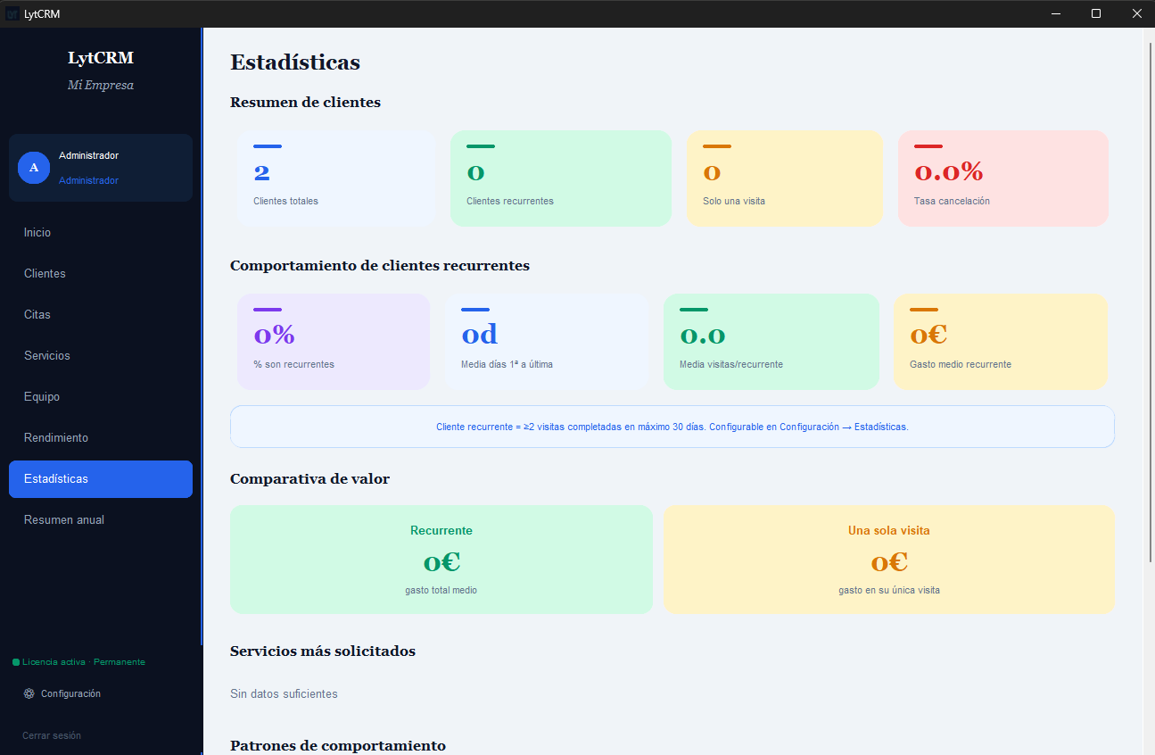 Estadísticas